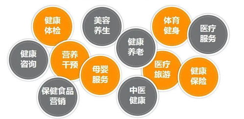 健康管理證書 中專起點(diǎn)醫(yī)護(hù)月薪破萬的職業(yè)新機(jī)遇