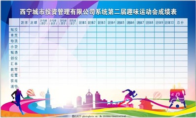 從賽場到報表 運動項目經(jīng)營的“成績單”管理之道